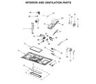 Maytag MMV4205DS3 interior and ventilation parts diagram