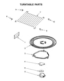 Turntable parts