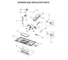 Maytag YMMV4205FW2 interior and ventilation parts diagram