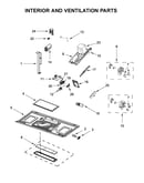 Interior and ventilation parts