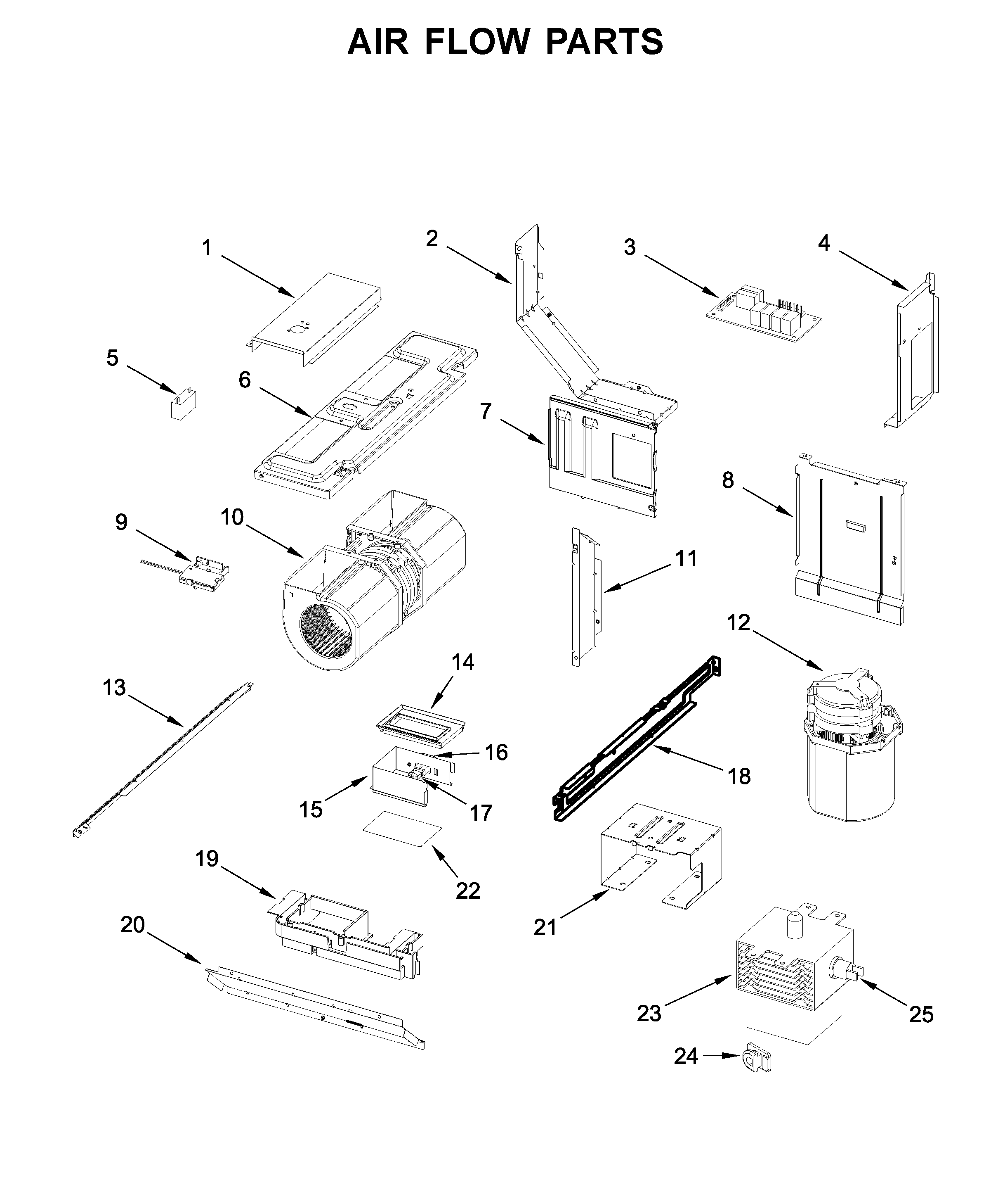 Air flow parts