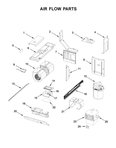 Air flow parts