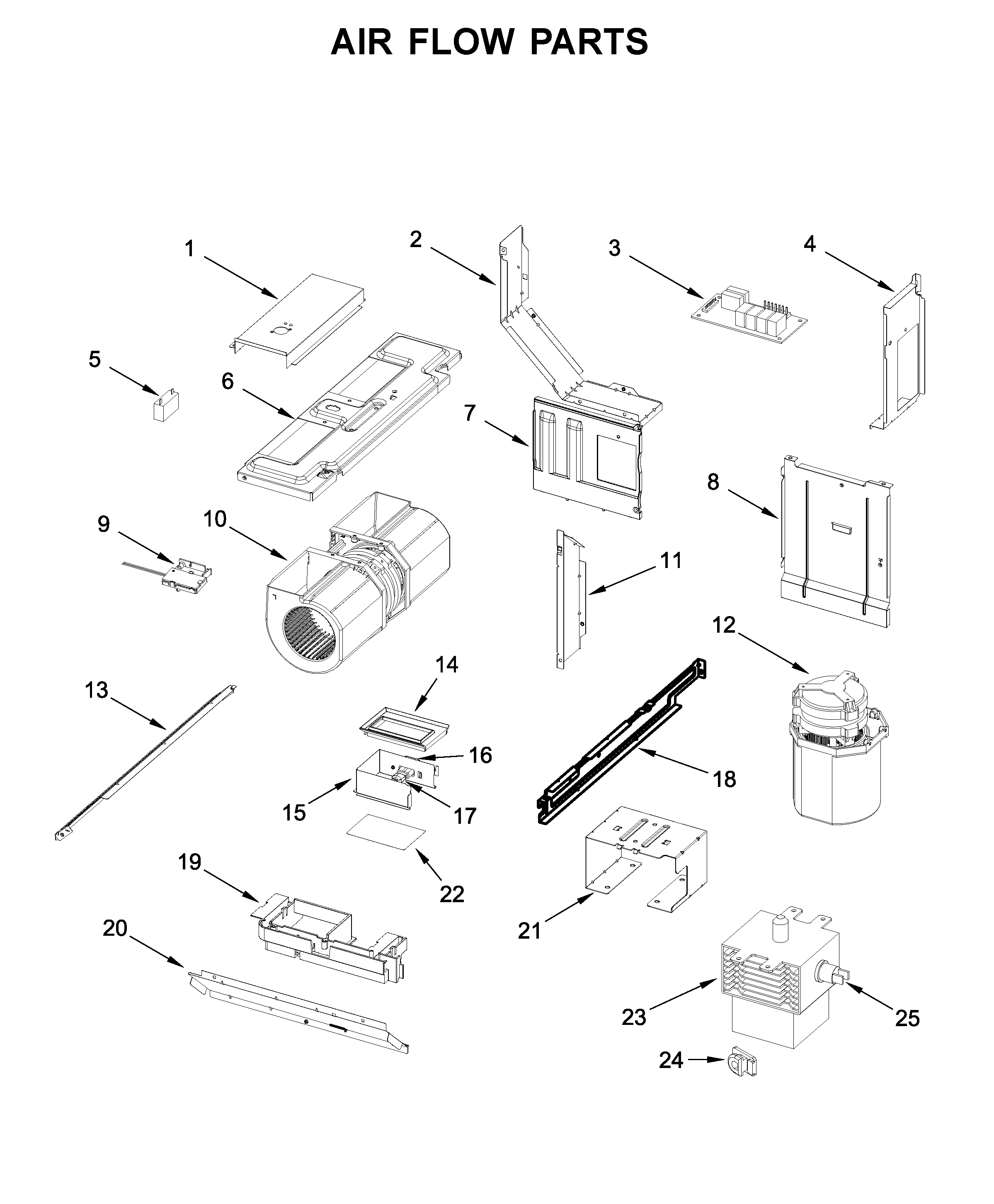 Air flow parts