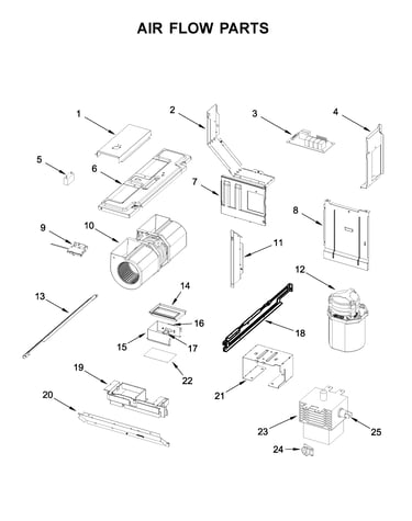 Air flow parts