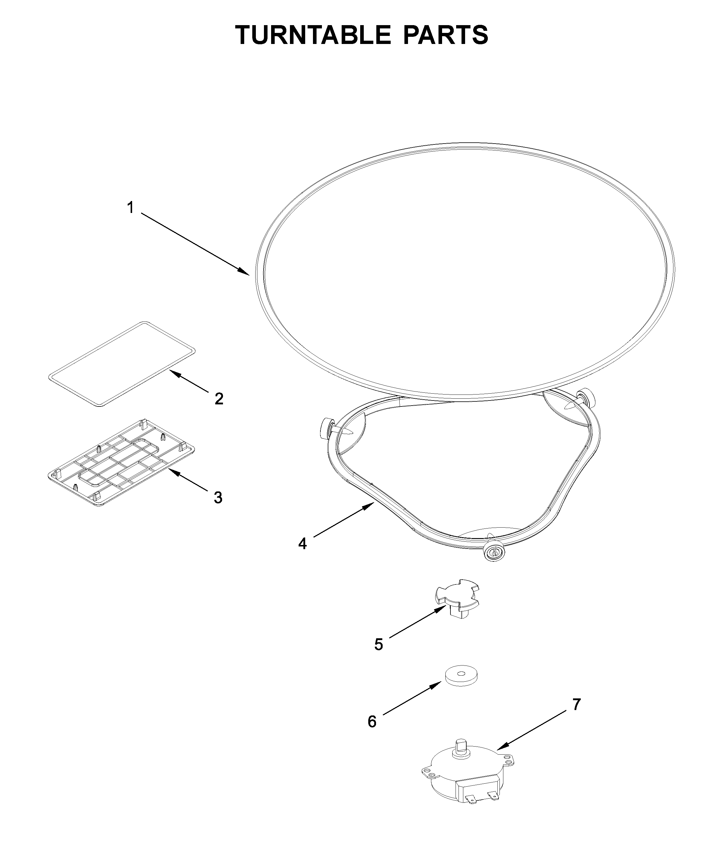 Turntable parts