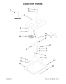 Cooktop parts
