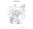 Whirlpool WFE515S0ES2 chassis parts diagram