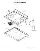 Cooktop parts