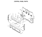 Whirlpool WFE320M0EB2 control panel parts diagram