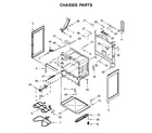 Ikea IER660GS0 chassis parts diagram