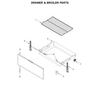 Ikea IER660GS0 drawer & broiler parts diagram
