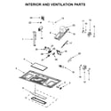 Maytag MMV4205FW2 interior and ventilation parts diagram