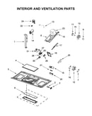 Interior and ventilation parts