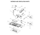 Maytag MMV4206FZ3 interior and ventilation parts diagram