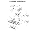 Maytag MMV4206FB4 interior and ventilation parts diagram