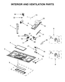 Interior and ventilation parts