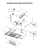 Interior and ventilation parts