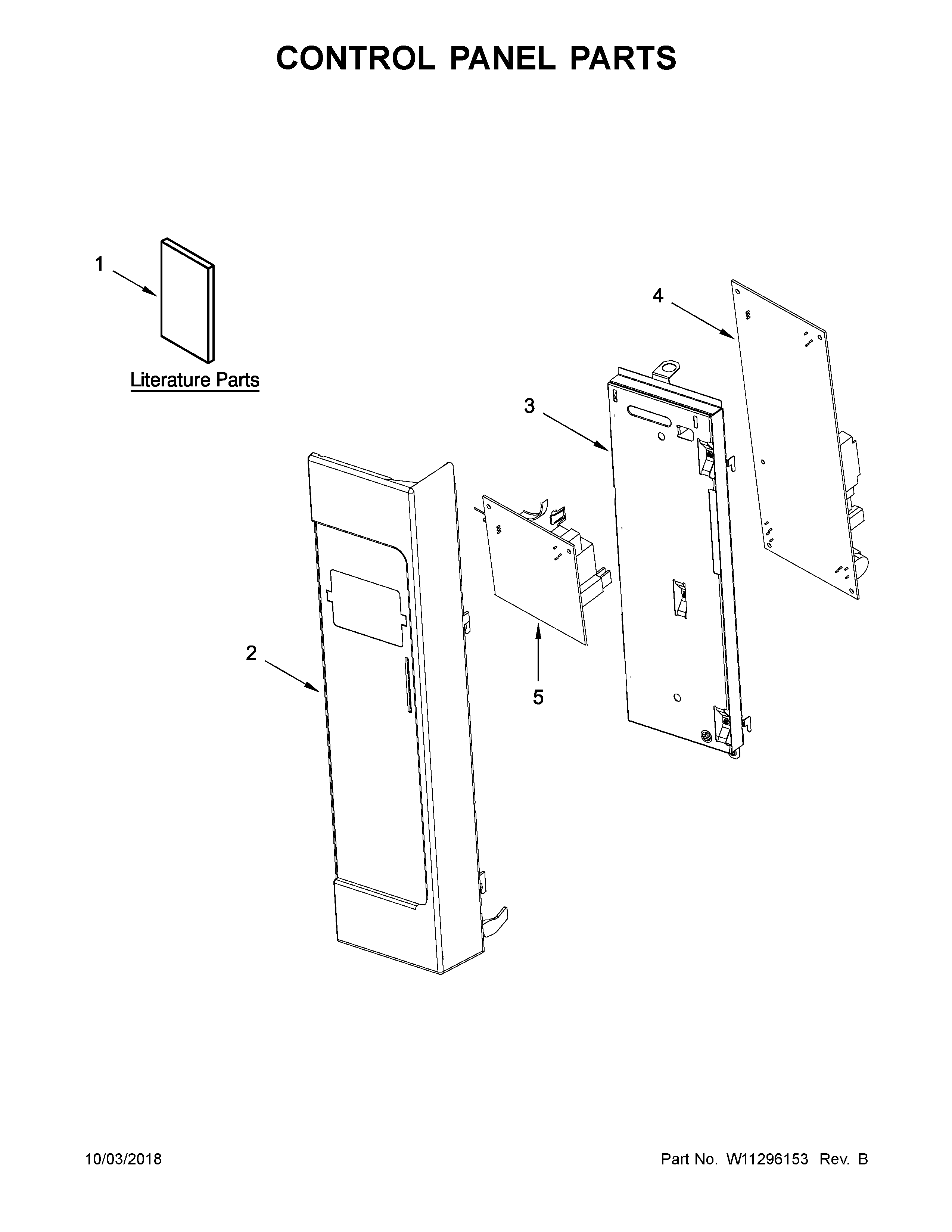 Control panel parts