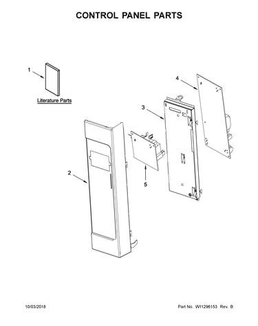 Control panel parts