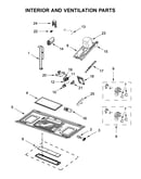 Interior and ventilation parts