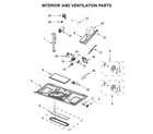 Maytag MMV4205FW5 interior and ventilation parts diagram