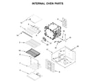 Jenn-Air JJW3430DS03 internal oven parts diagram