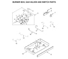 Ikea ICS655DS00 burner box, gas valves and switch parts diagram