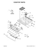 Cooktop parts