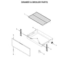 Ikea YIER660GS0 drawer & broiler parts diagram