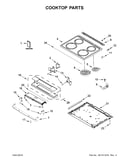 Cooktop parts