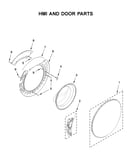 Hmi and door parts