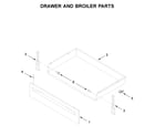 Amana AER6303MFW2 drawer and broiler parts diagram