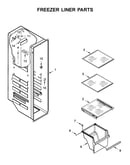 Freezer liner parts