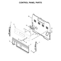 Whirlpool WFE510S0HS1 control panel parts diagram