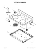 Cooktop parts