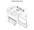Amana AGR6603SFS2 control panel parts diagram