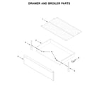 Amana AGR6603SFS2 drawer and broiler parts diagram
