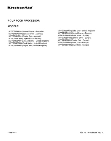 Cover sheet