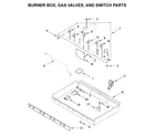 KitchenAid KDRS467VMB00 burner box, gas valves, and switch parts diagram