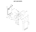 Whirlpool WRS335FDDB00 air flow parts diagram