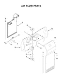 Air flow parts