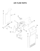 Air flow parts