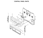 Ikea YIES360GW0 control panel parts diagram