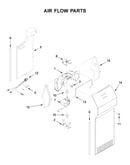 Air flow parts