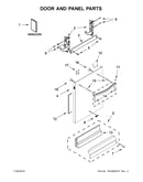 Door and panel parts