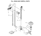 Whirlpool WDT995SAFM0 fill, drain and overfill parts diagram