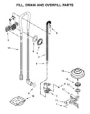 Fill, drain and overfill parts