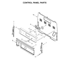 Whirlpool WFE510S0HW1 control panel parts diagram