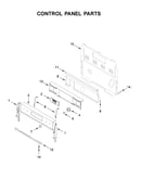 Control panel parts