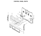 Ikea IES360GW0 control panel parts diagram